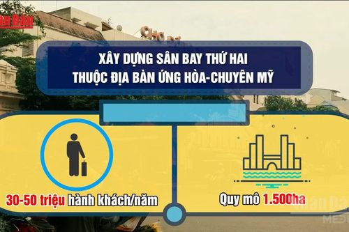 [Video] Hà Nội dự kiến di dời các bến xe trong Vành đai 3, xây sân bay thứ hai phía Nam