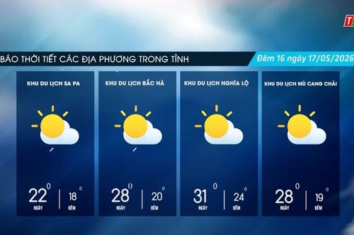 Trời nhiều mây, có mưa rào và dông rải rác