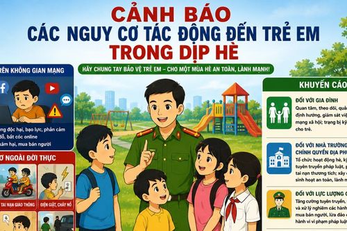 Lâm Đồng: Tăng cường bảo vệ trẻ em trước nguy cơ mất an toàn trong dịp nghỉ hè