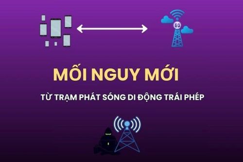 [Video] Mối nguy mới từ trạm phát sóng di động trái phép