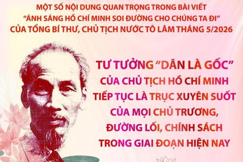 Một số nội dung quan trọng trong bài viết 'Ánh sáng Hồ Chí Minh soi đường cho chúng ta đi'