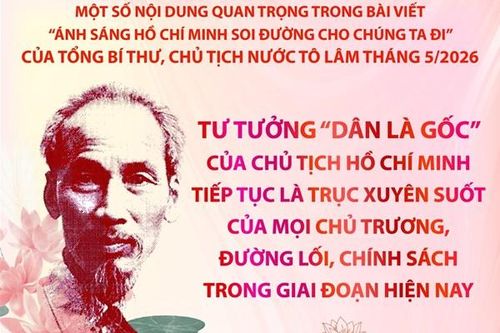 Tổng Bí thư, Chủ tịch nước Tô Lâm: Tư tưởng 'dân là gốc' của Chủ tịch Hồ Chí Minh tiếp tục là trục xuyên suốt của mọi chủ trương, đường lối, chính sách trong giai đoạn hiện nay