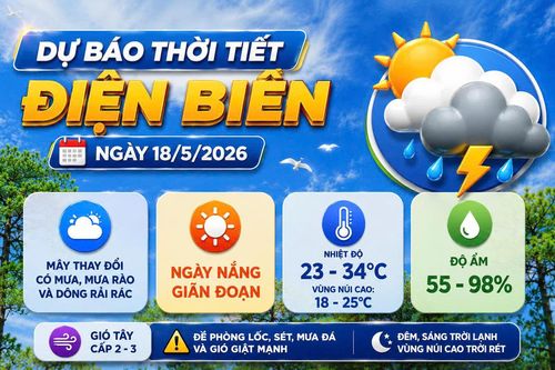 Bản tin Dự báo thời tiết ngày 18/5/2026