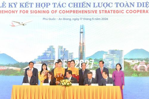 An Giang ký kết hợp tác toàn diện, thu hút 1.500.000 tỷ đồng vốn đầu tư