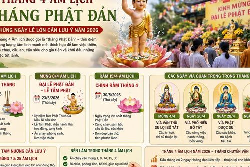 Tháng 4 âm lịch năm 2026 có gì đặc biệt? Nhiều ngày tốt hiếm gặp, ai muốn cầu an, cầu tài nên lưu ý