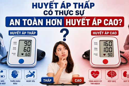 Huyết áp thấp có thực sự an toàn hơn huyết áp cao?