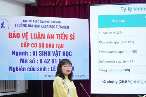 Đại học Quốc gia TPHCM hỗ trợ nghiên cứu sinh đến 560 triệu đồng