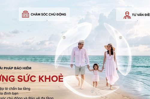 Sống khỏe hôm nay, an tâm ngày mai cùng hành trình 'Sống trọn vẹn mỗi ngày'