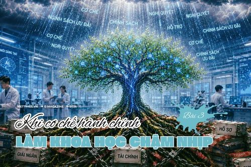 Bài 3: Khi cơ chế hành chính làm khoa học chậm nhịp