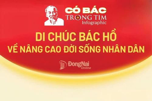[Infographic] Di chúc Bác Hồ về nâng cao đời sống nhân dân