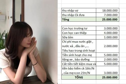 Vợ chồng trẻ chọn đi làm 80km mỗi ngày để khỏi thuê nhà Hà Nội: Tiết kiệm được tiền nhưng gần như cạn sức