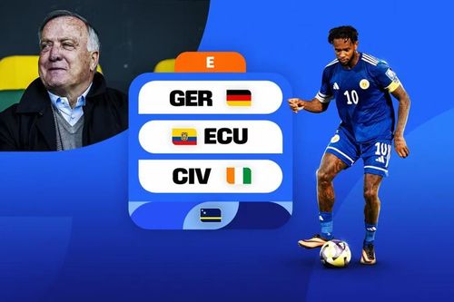 Lịch thi đấu của đội tuyển Curacao tại World Cup 2026: Lần đầu tiên của 'Làn sóng xanh'