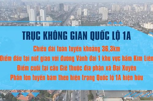 [Video] Hà Nội khởi công dự án mở rộng Quốc lộ 1A lên 10 làn xe, rộng 90m