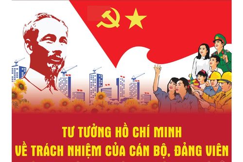 Tư tưởng Hồ Chí Minh về vai trò của cán bộ, đảng viên
