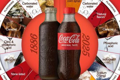Coca-Cola đóng cửa trung tâm phân phối trăm năm tuổi tại California, đẩy mạnh tái cấu trúc chuỗi cung ứng