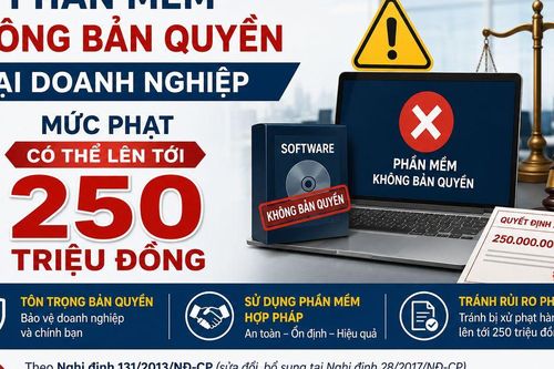 Phần mềm lậu: Doanh nghiệp đối mặt nguy cơ bị phạt nặng