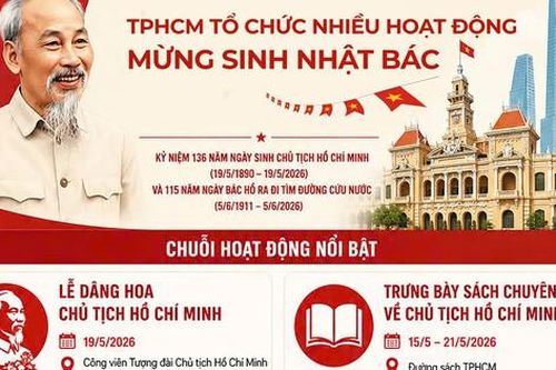 TPHCM tổ chức nhiều hoạt động ý nghĩa kỷ niệm ngày sinh Chủ tịch Hồ Chí Minh