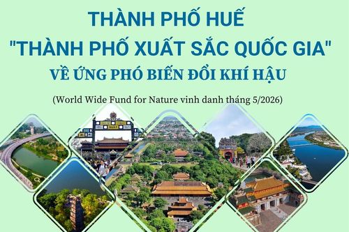 Huế - 'Thành phố xuất sắc quốc gia' về ứng phó biến đổi khí hậu