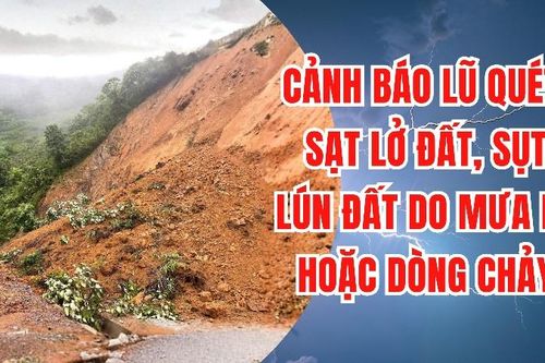 Cảnh báo lũ quét, sạt lở đất, sụt lún đất do mưa lũ hoặc dòng chảy