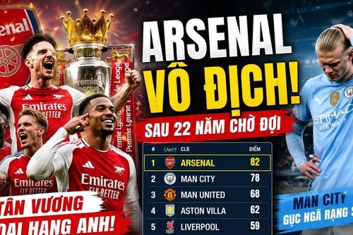 Bảng xếp hạng Ngoại hạng Anh mới nhất: Arsenal đăng quang sau 22 năm