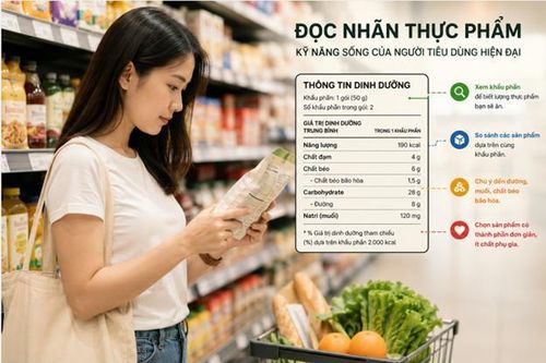 Đọc nhãn thực phẩm: Kỹ năng sống mới của người tiêu dùng hiện đại