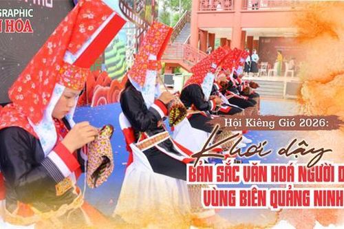 (Infographic) Hội Kiêng Gió năm 2026 – khơi dậy bản sắc văn hóa của người Dao
