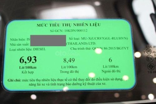 Nhãn dán tiêu thụ nhiên liệu trên ô tô: Vì sao thực tế luôn khác xa số liệu?