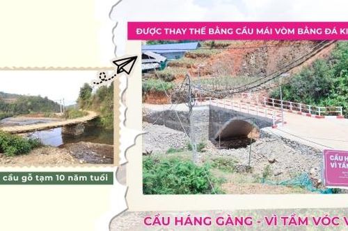 Cầu Háng Gàng – Vì tầm vóc Việt: Nhịp cầu mang cơ hội cho vùng cao