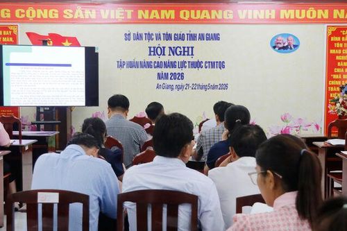 Tập huấn nâng cao năng lực cho gần 50 cán bộ triển khai chương trình mục tiêu quốc gia