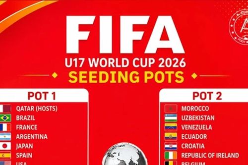 Lễ bốc thăm World Cup U17: U17 Việt Nam đối mặt kịch bản bảng tử thần tại Zurich