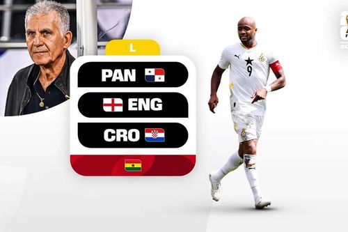 Lịch thi đấu của đội tuyển Ghana tại World Cup 2026: 'Những ngôi sao đen' quyết tâm tái hiện kì tích Nam Phi