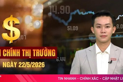 Tài chính thị trường ngày 22/5: Không ưu tiên tín dụng riêng cho lĩnh vực bất động sản