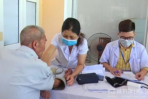 Chung tay kiểm soát tăng huyết áp