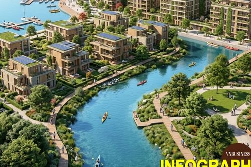 Có gì đặc biệt tại 'siêu dự án' Trục không gian Quốc lộ 1A hơn 161.000 tỷ đồng có sự tham gia của VinGroup?
