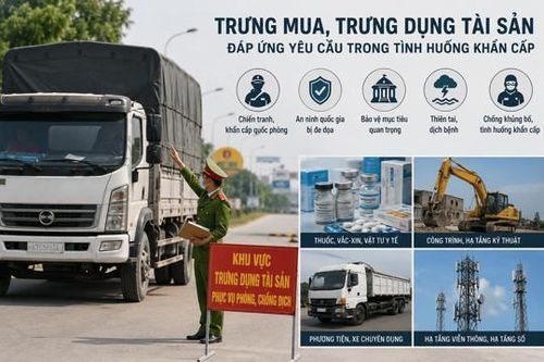 Đề xuất 5 trường hợp trưng mua, trưng dụng tài sản