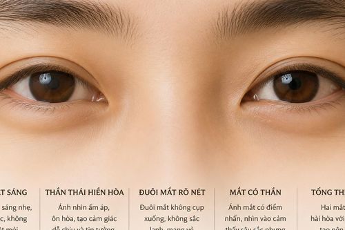 7 dấu hiệu báo cho bạn thấy phúc khí đang về
