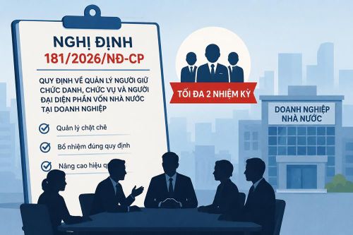 Quy định mới về bổ nhiệm, quản lý lãnh đạo doanh nghiệp nhà nước