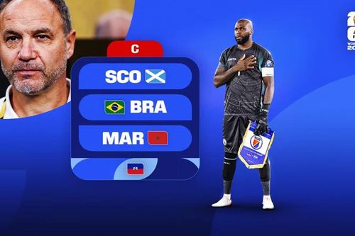 Lịch thi đấu của đội tuyển Haiti tại World Cup 2026: 'Les Grenadiers' và hành trình viết lại lịch sử