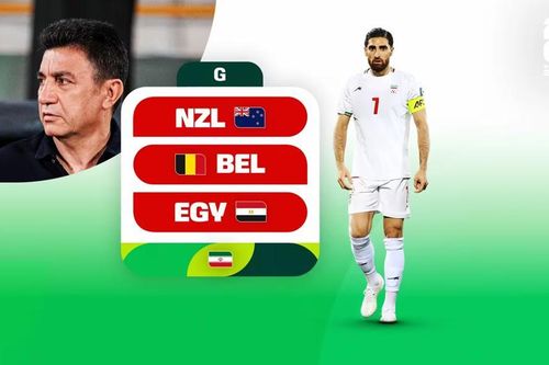 Lịch thi đấu của đội tuyển Iran tại World Cup 2026: Tham vọng của ông hoàng châu Á