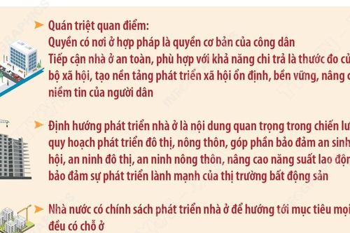 Định hướng phát triển nhà ở xã hội nói riêng, nhà ở nói chung thời gian tới