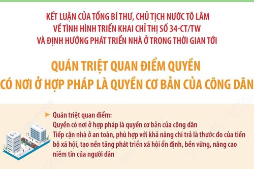 Định hướng phát triển nhà ở xã hội nói riêng và nhà ở nói chung trong thời gian tới