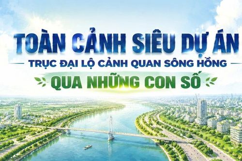 Toàn cảnh siêu dự án Trục đại lộ cảnh quan sông Hồng qua những con số