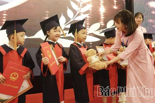Cơ sở giáo dục mầm non Độc lập Kids Garden tổng kết năm học và vui Tết Thiếu nhi