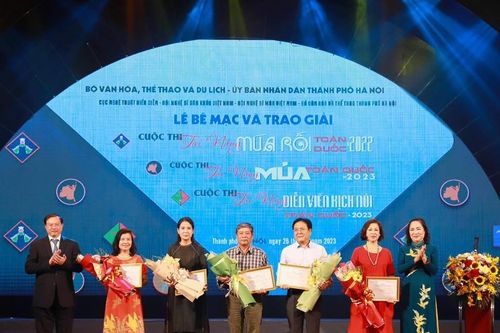 Cuộc thi Tài năng diễn viên Kịch nói toàn quốc dự kiến diễn ra trong tháng 6