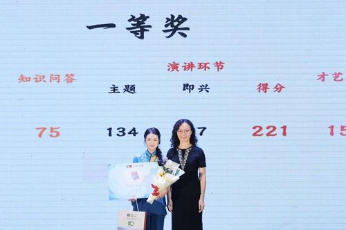 Học sinh Lạng Sơn lập cú đúp giải Nhất cuộc thi 'Nhịp cầu Hán ngữ'