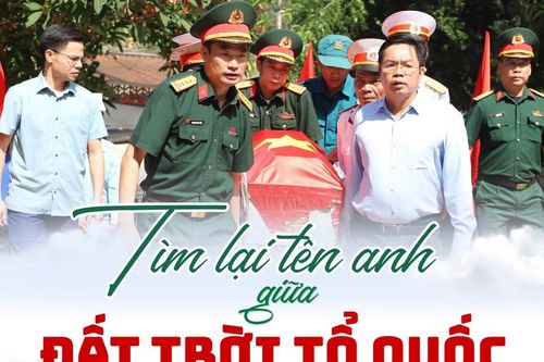 Tìm lại tên anh giữa đất trời Tổ quốc