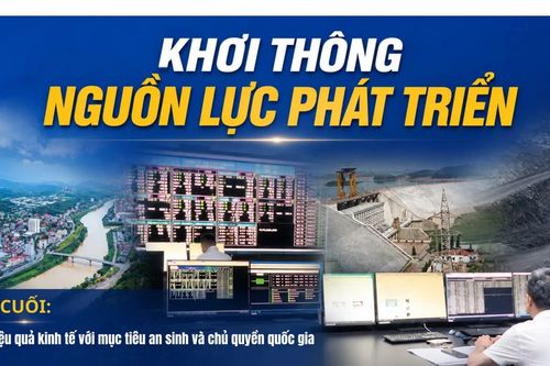 Bài cuối: Gắn hiệu quả kinh tế với mục tiêu an sinh và chủ quyền quốc gia