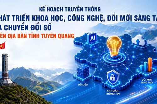 Kế hoạch truyền thông phát triển khoa học, công nghệ, đổi mới sáng tạo và chuyển đổi số trên địa bàn tỉnh Tuyên Quang