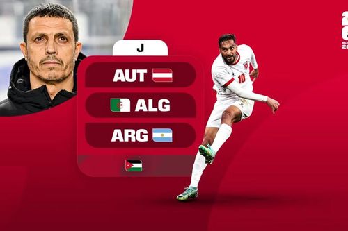 Lịch thi đấu của đội tuyển Jordan tại World Cup 2026: Lần đầu của 'Al-Nashama'