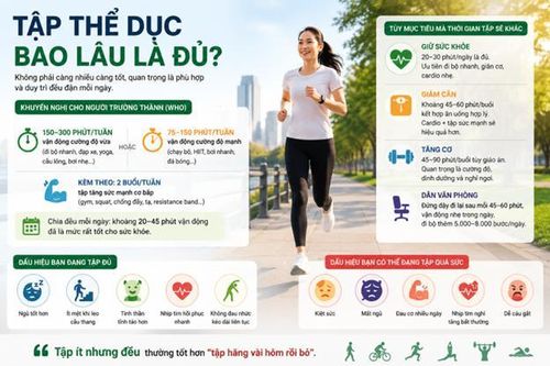 Tập thể dục bao lâu là đủ?